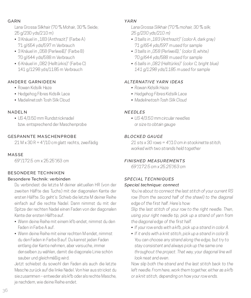 Book SHAWL LOVE by Melanie Berg (Mairlynd) - HANDSIGNED