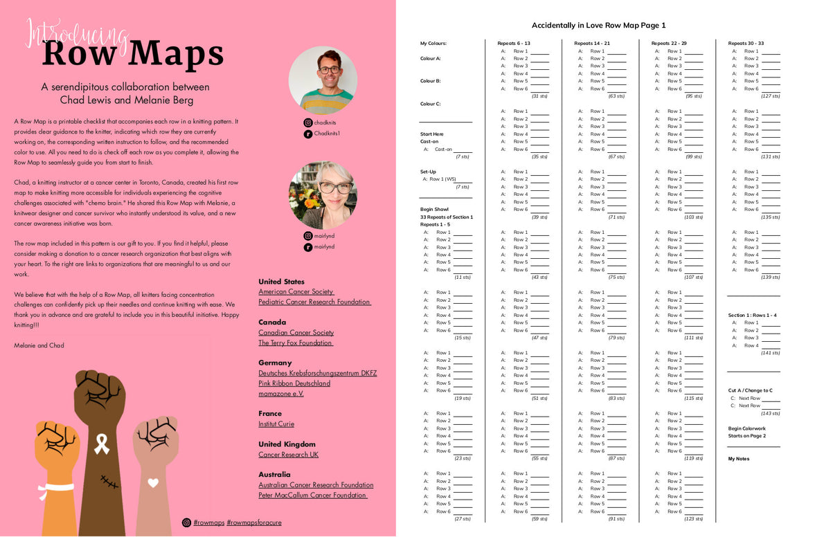 Melanie Berg - Strickdesign - Mairlynd